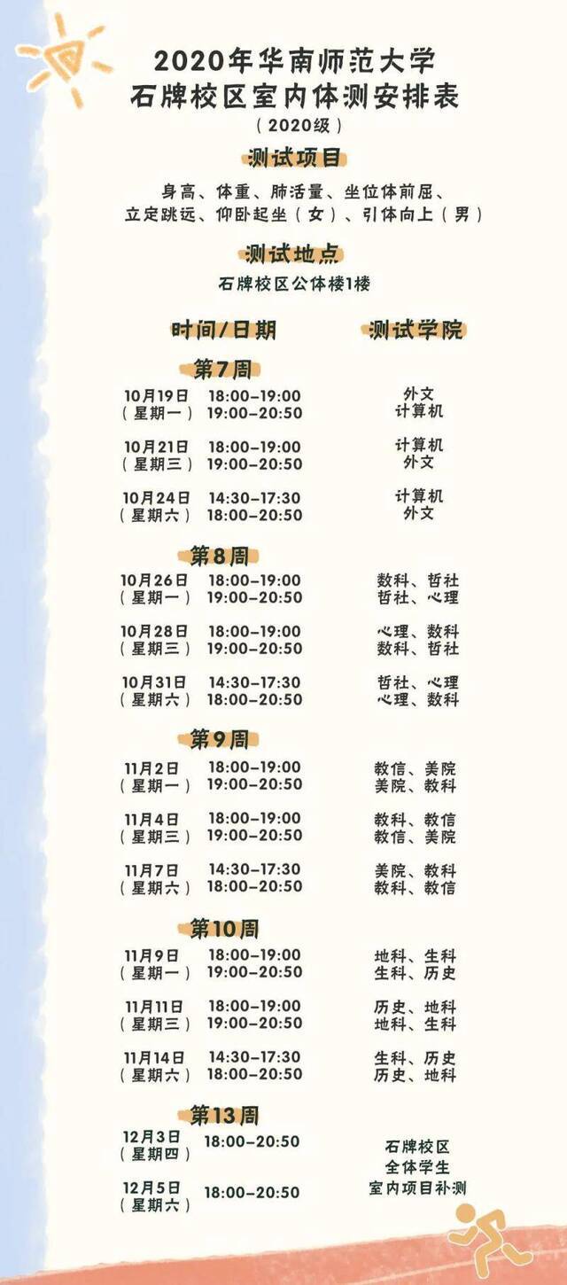 从不缺席！华师体测下周就来了