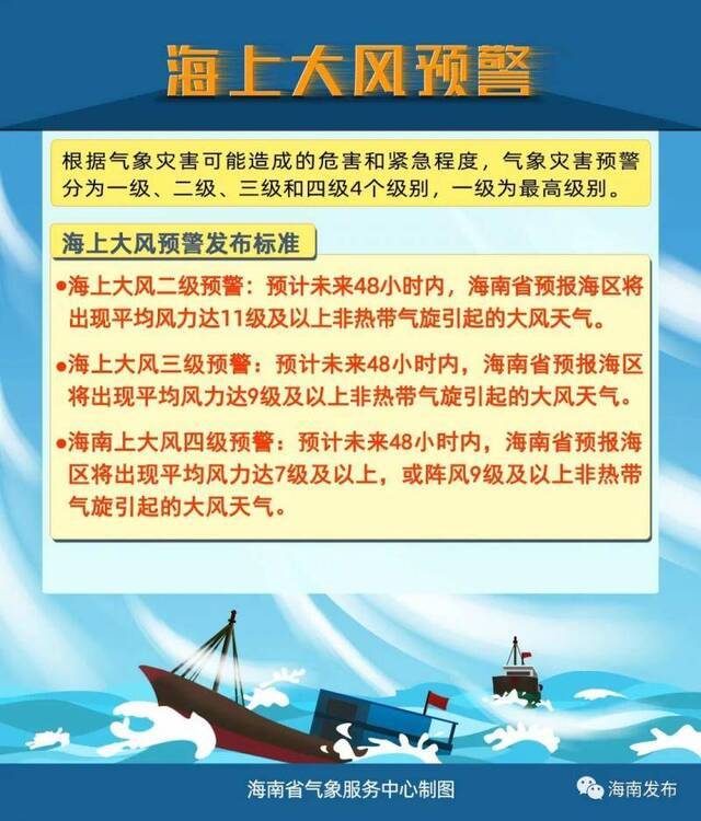 风雨交加！海南发布风险三级预警，强降雨将持续到……