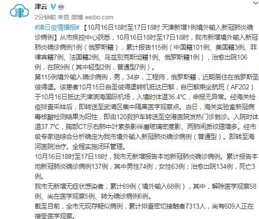 10月16日18时至17日18时 天津新增1例境外输入新冠肺炎确诊病例