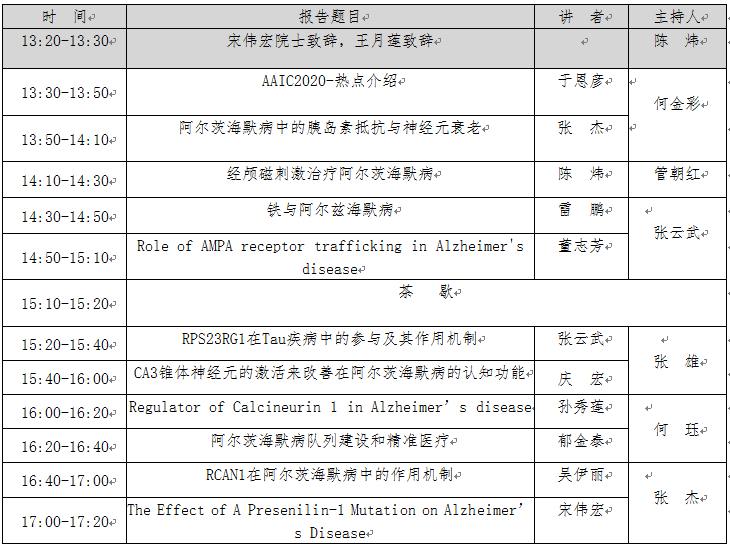 青科会共话“阿尔茨海默病”的成因与防治，精彩抢先看