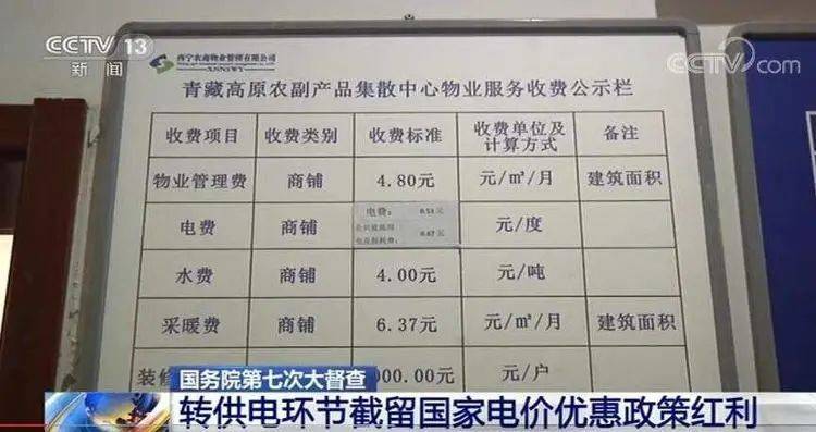 加价150%收电费，这是“视国家政策于无物”