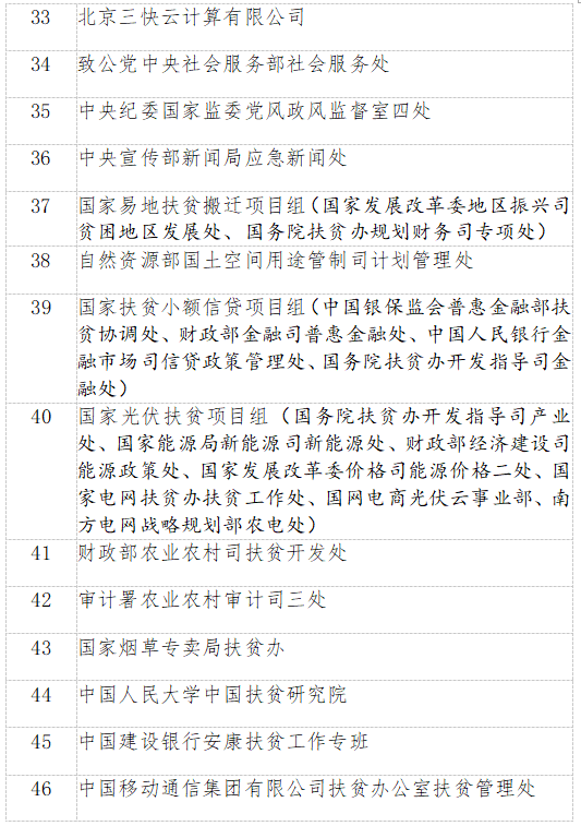 2020年全国脱贫攻坚奖名单公布！广西4人1单位获表彰！