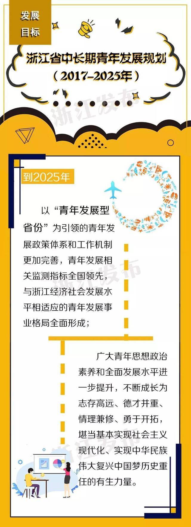 浙江新公布一份省级试点及培育试点名单，快看哪些地方上榜