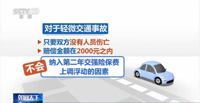 车险综合改革“满月” 你的保费下降了吗？