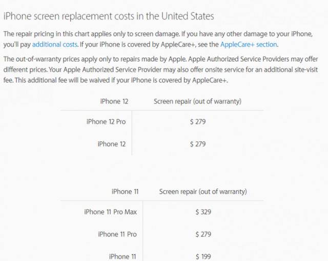 苹果公布iPhone12系列屏幕更换价格