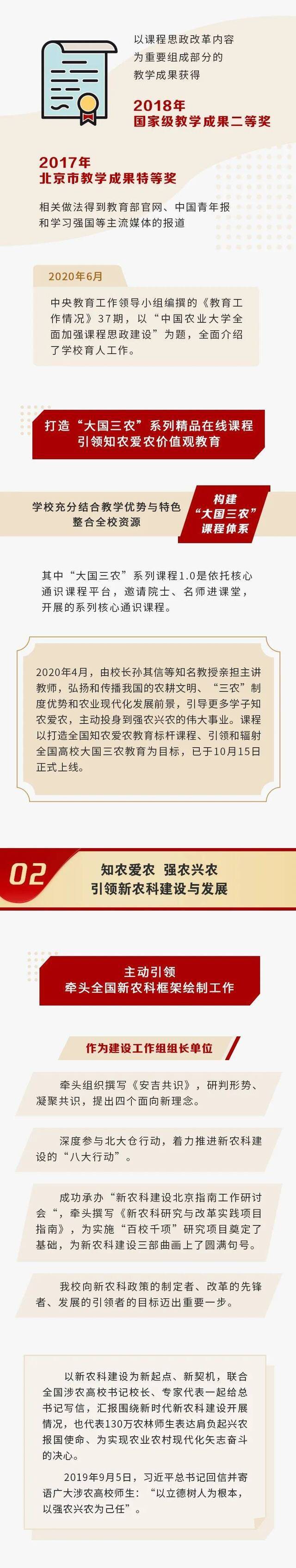 喜迎四次党代会  一图看懂这五年