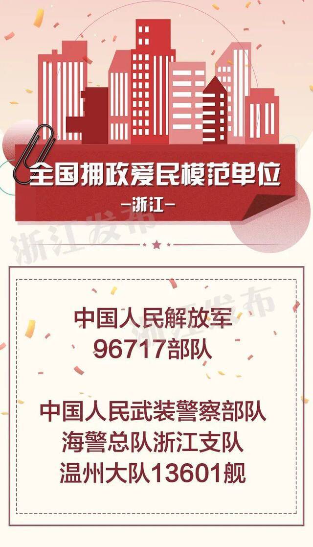 赞！浙江16市县、3单位、3个人获国家表彰