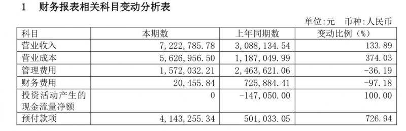 园城黄金拟收购圣窖酒业100%股权，交易背后是两家怎样的企业