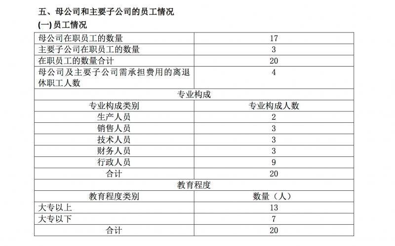 园城黄金拟收购圣窖酒业100%股权，交易背后是两家怎样的企业