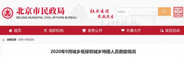 北京：今年9月，向10.82万低保对象发放13031.02万元救助资金
