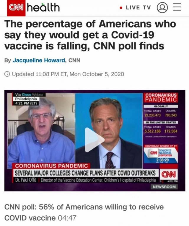 △CNN报道，未来愿意接种新冠疫苗的美国人比例正在下降