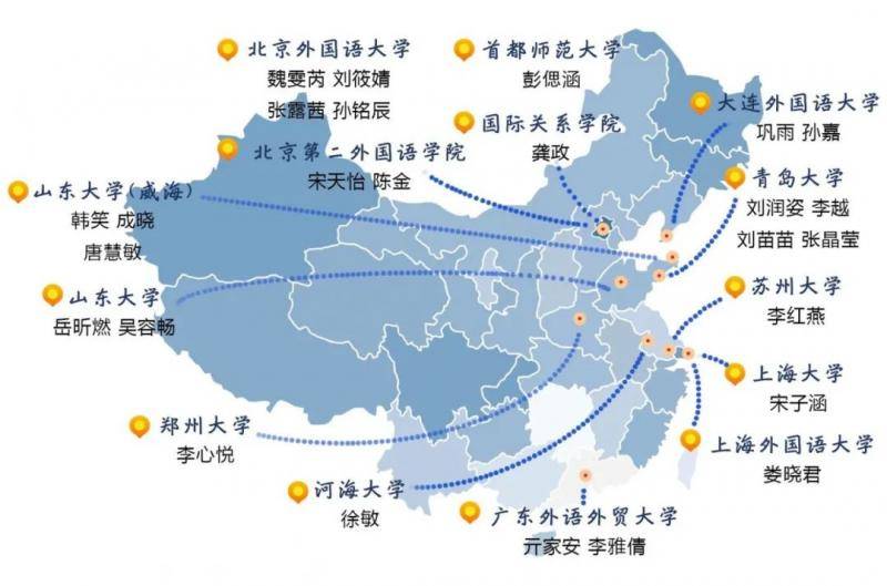 《青大推免学霸图鉴——外语学院篇》