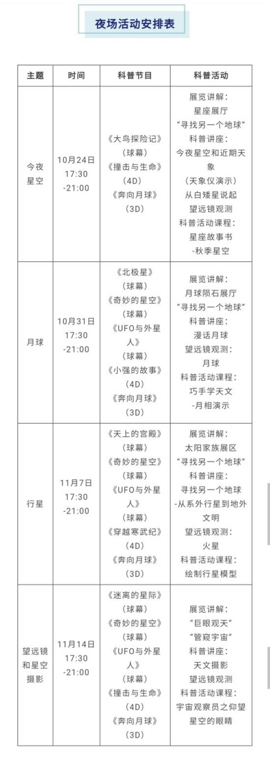 图片来自北京天文馆微信公众号