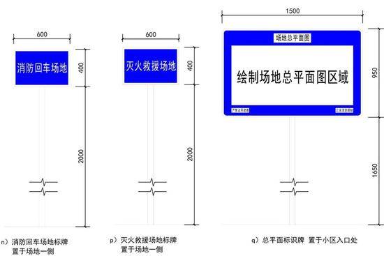 北京各小区要划消防车通道标识线 怎么划？进来瞅瞅