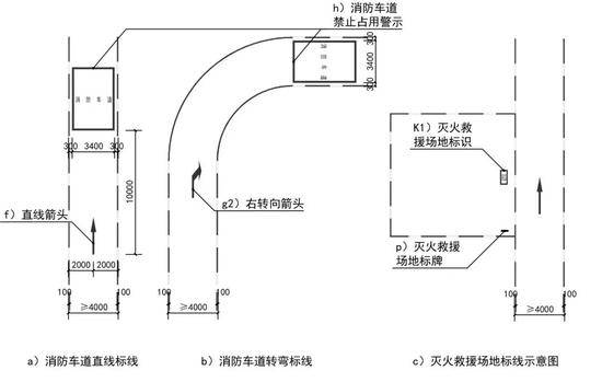 北京各小区要划消防车通道标识线 怎么划？进来瞅瞅