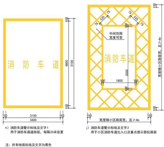 北京各小区要划消防车通道标识线 怎么划？进来瞅瞅