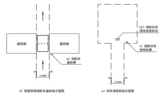 北京各小区要划消防车通道标识线 怎么划？进来瞅瞅