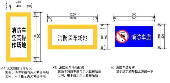 北京各小区要划消防车通道标识线 怎么划？进来瞅瞅