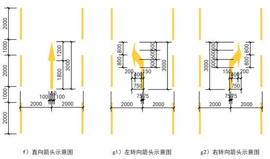 北京各小区要划消防车通道标识线 怎么划？进来瞅瞅