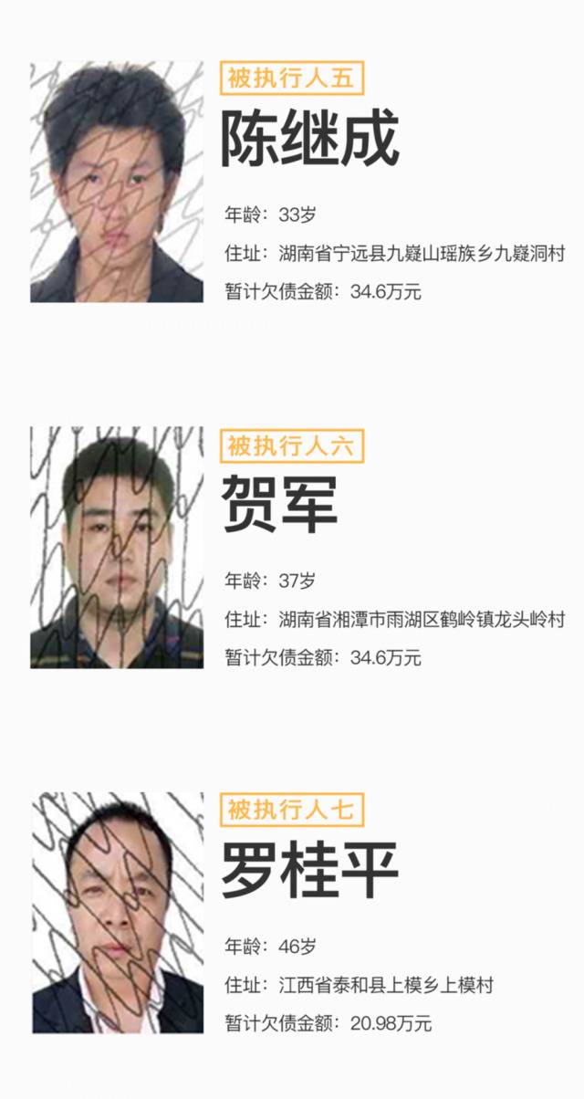 曝光！欠款最高260万！东莞公布一批被执行人名单！