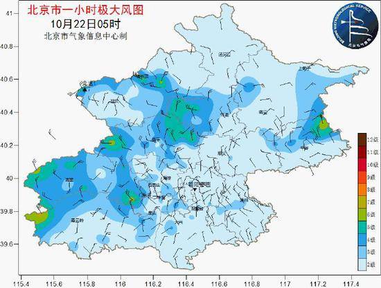 北京再发蓝警，“咆哮”继续！最低温降至3℃