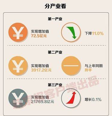 ▲图片来自新京报报道。