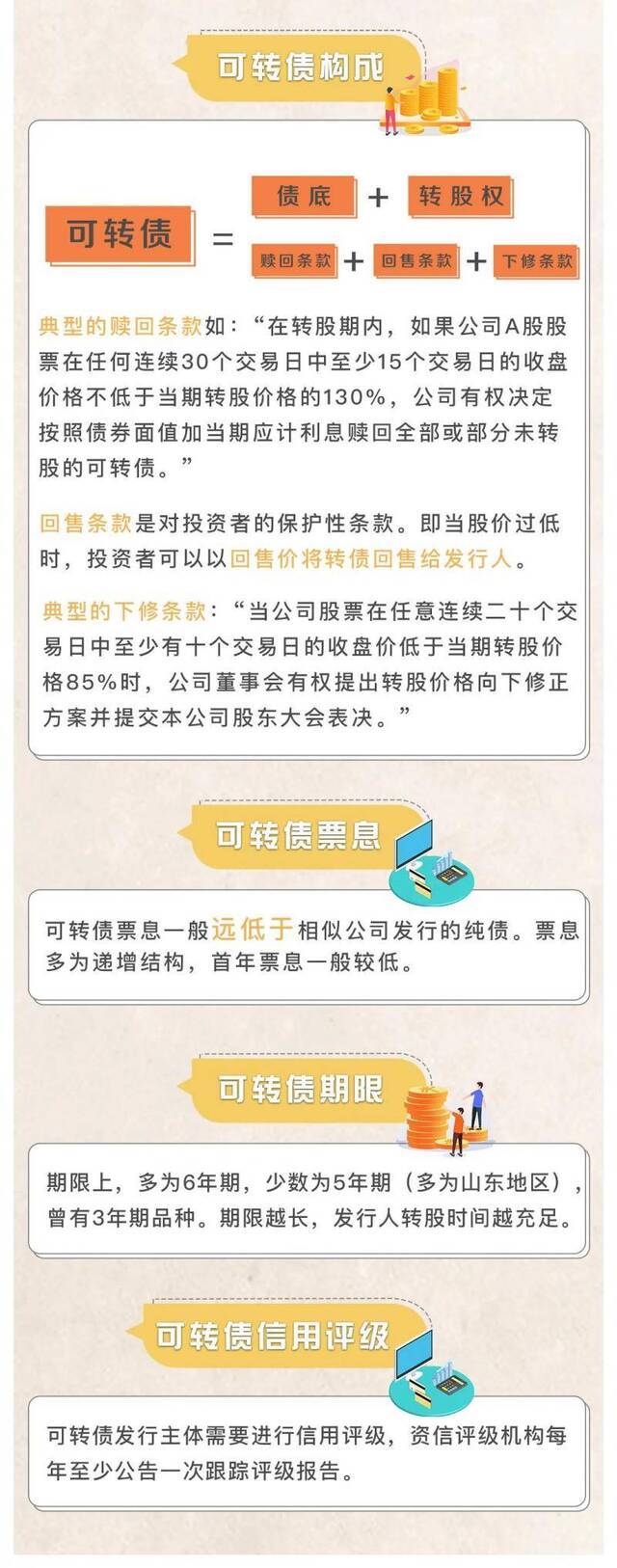 又“熔断”了！轮番爆炒的“可转债”到底是个啥？还能疯狂多久？一文全讲清楚了