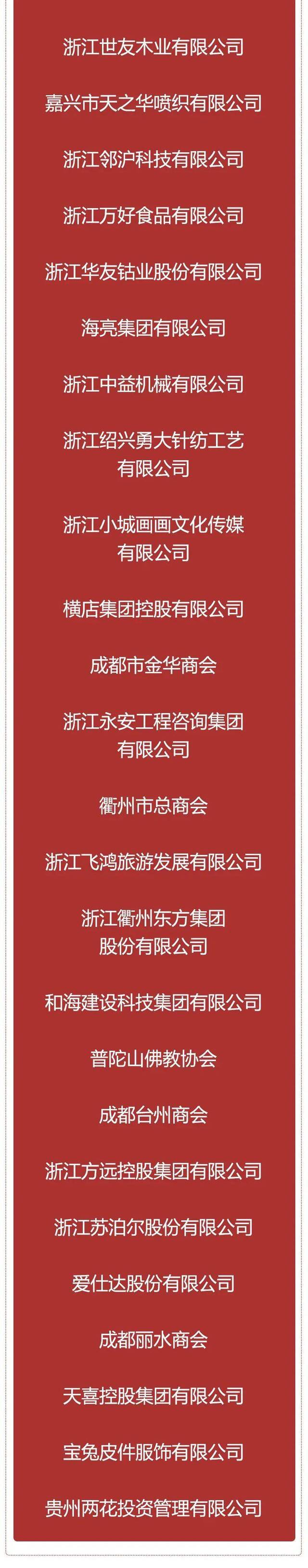 80个单位，180名个人受表彰！浙江省东西部扶贫协作奖名单出炉