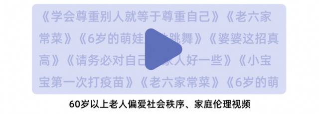 老年人网络生活报告：部分人或患网络孤独症 日在线超十小时