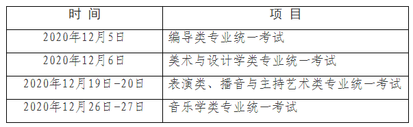 上海2021年高招报名实施办法公布 考试时间安排在此