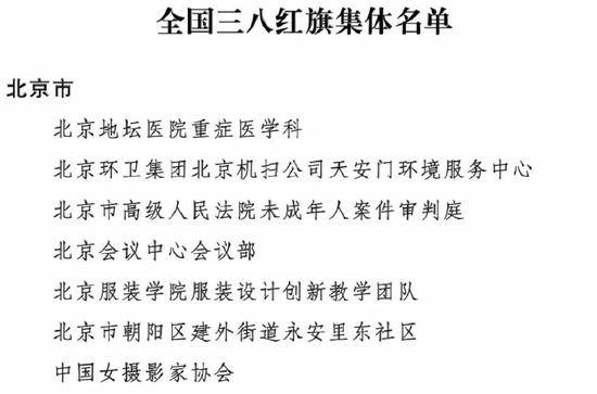 300名全国三八红旗手全名单来啦！北京12人上榜