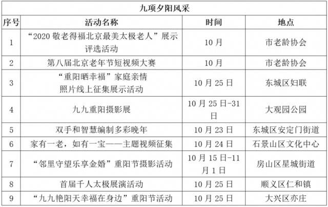 赏菊、登山、诗朗诵……重阳节北京为老人准备81项重点文化活动