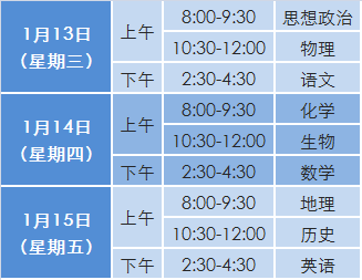 北京：2021年第一次普通高中学业水平合格性考试11月8日起报名