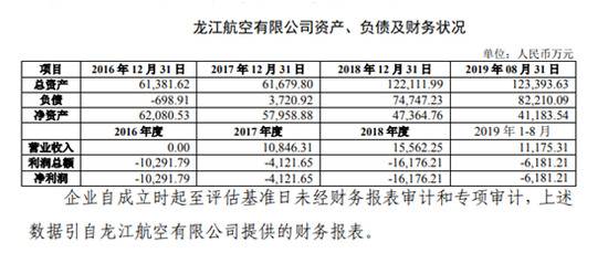 图据评估报告