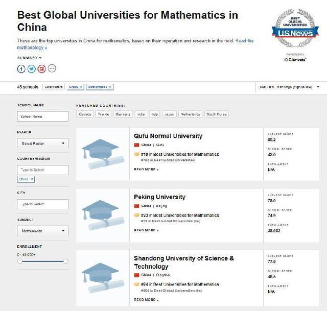 媒体：曲阜师范大学数学专业排名全国第一？高校建设切勿陷入唯排名论