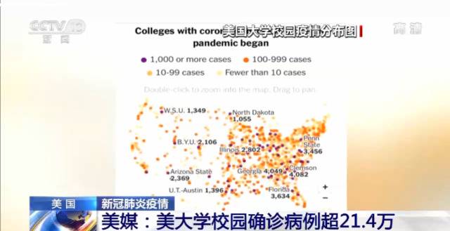 美国校园确诊病例超21.4万例 仍有大学拒绝提供数据