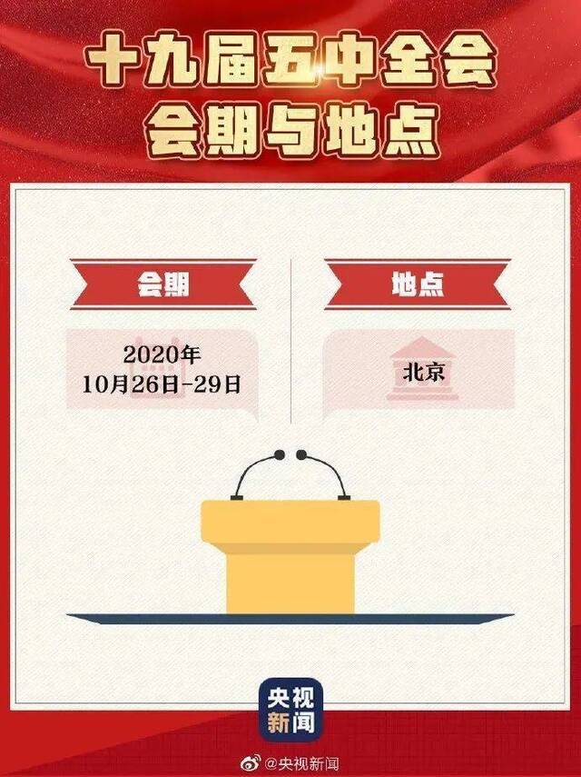 一组图带你了解十九届五中全会