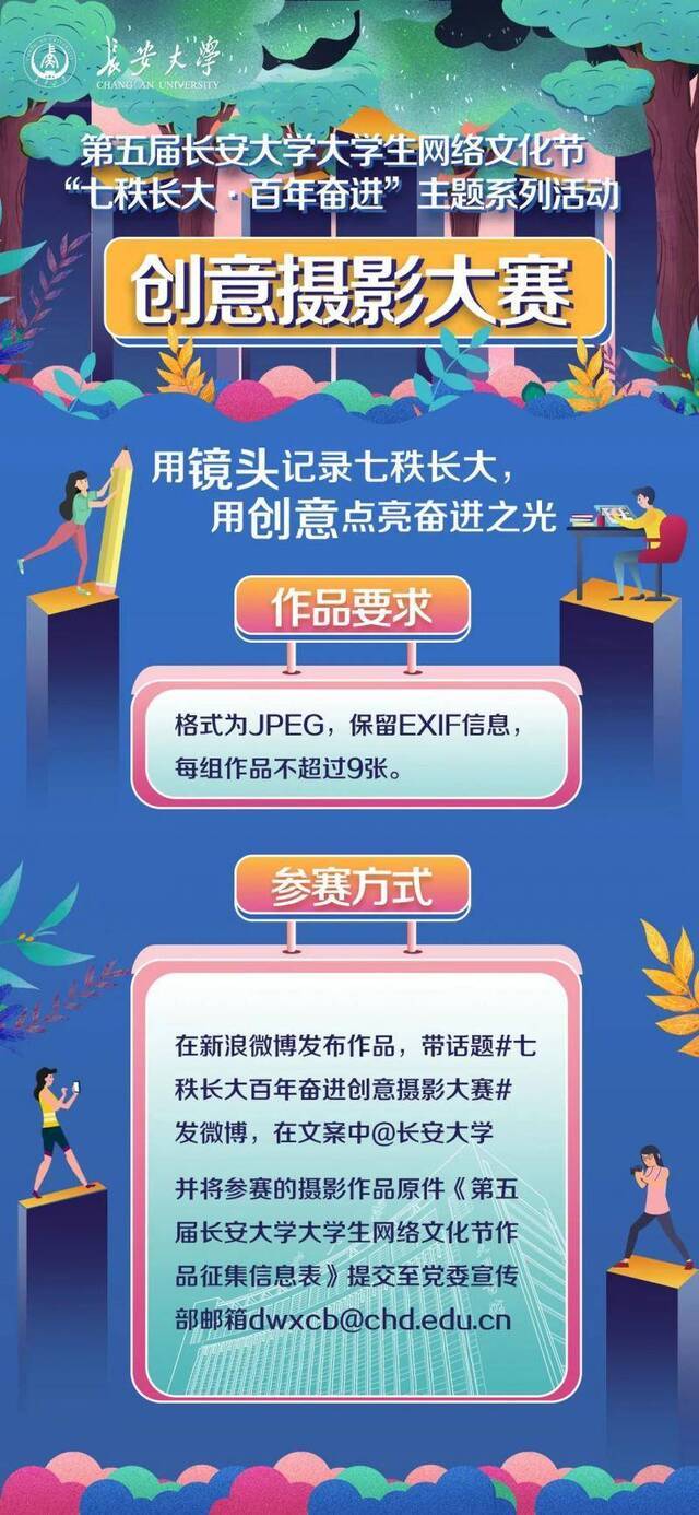 七秩长大 百年奋进  第一波创意摄影大赛作品展来了！