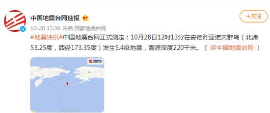 安德烈亚诺夫群岛发生5.4级地震，震源深度220千米