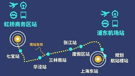 可以刷公交卡的“地下高铁”来了！上海机场联络线全面开工