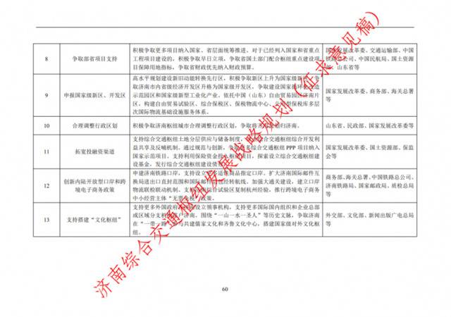 济南交通枢纽规划征求意见稿：争取将德州市齐河县划归济南