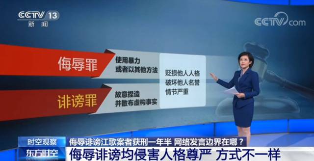 侮辱诽谤江歌案者获刑一年半 网络发言边界在哪？