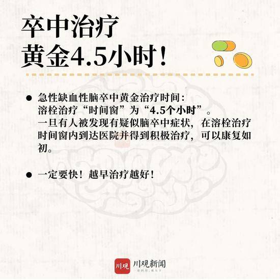 我国20%中风患者小于45岁！知道这些或许能救命