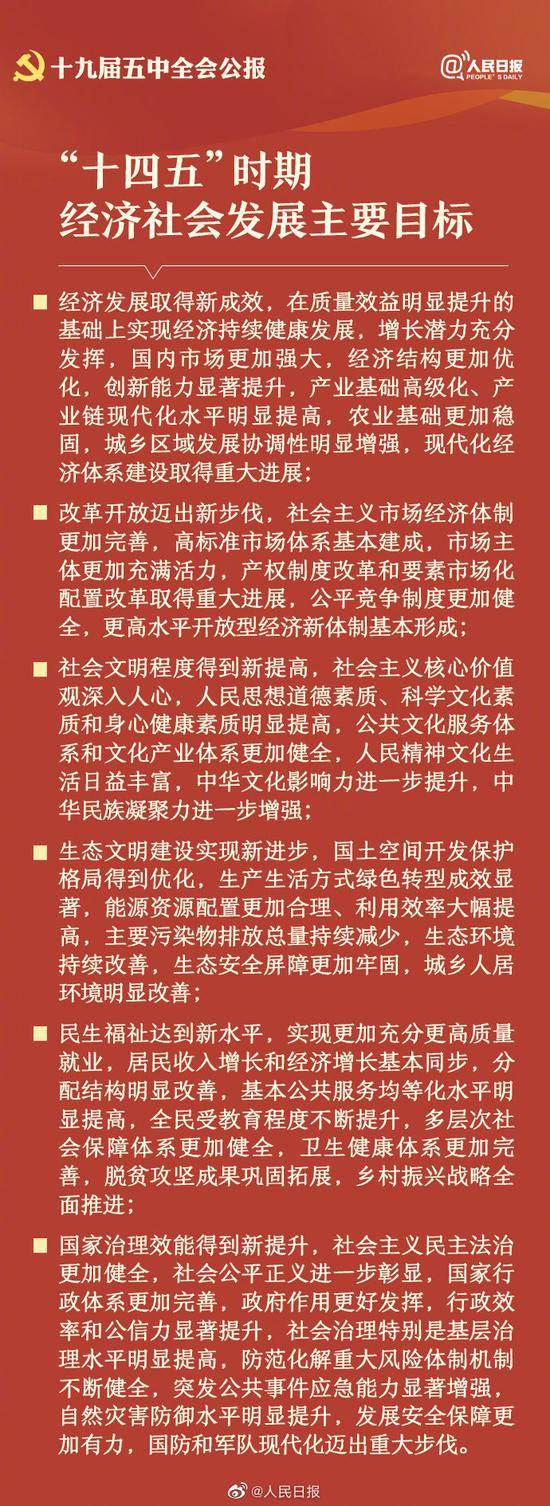 14个关键词速读五中全会公报