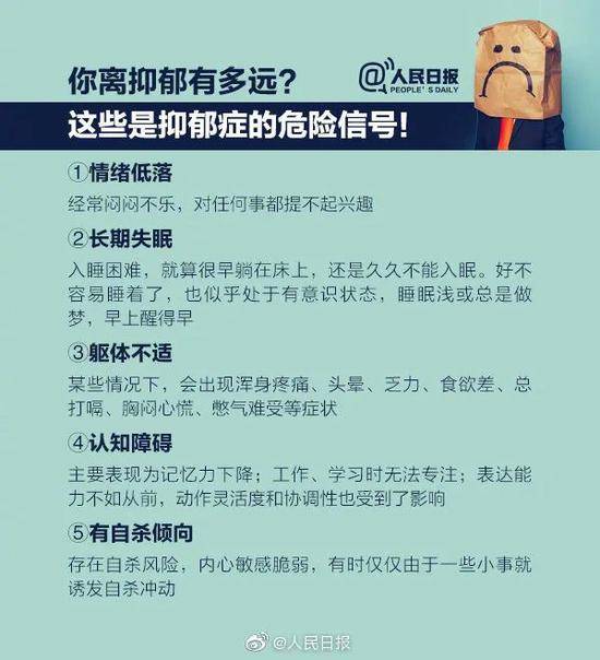 山东小伙发微博留遗书数百网友一夜接力安慰，小伙平安后致谢