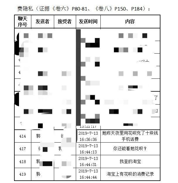 致命关系：恋爱分手后杀害19岁学生的大学老师，庭审时拒不认罪