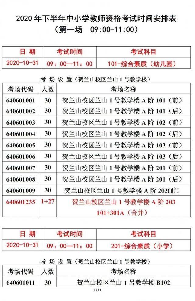 重要提醒！宁夏2020年下半年中小学教师资格考试注意事项来啦