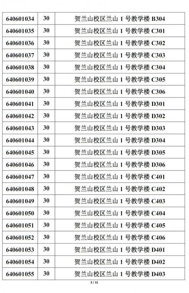 重要提醒！宁夏2020年下半年中小学教师资格考试注意事项来啦