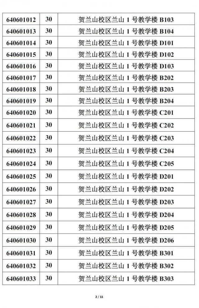 重要提醒！宁夏2020年下半年中小学教师资格考试注意事项来啦