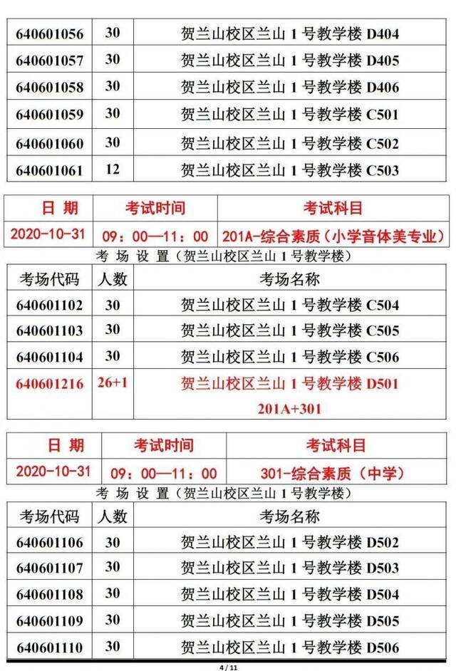 重要提醒！宁夏2020年下半年中小学教师资格考试注意事项来啦